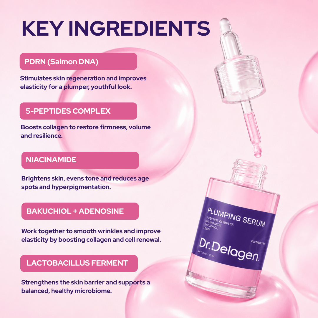 Plumping Serum - Peptides PDRN Niacinamide Bakuchiol
