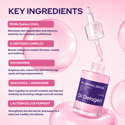 Plumping Serum - Peptides PDRN Niacinamide Bakuchiol