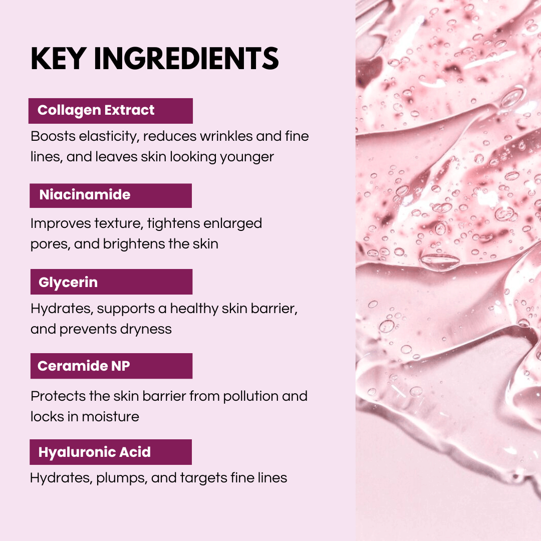 Collagen & Niacinamide Restoring Mask