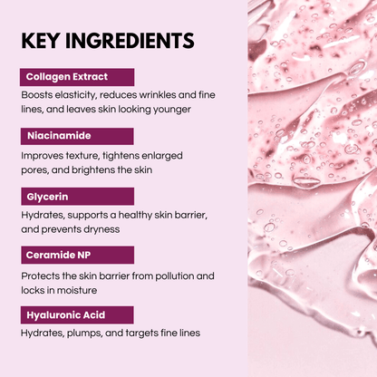 Collagen & Niacinamide Restoring Mask