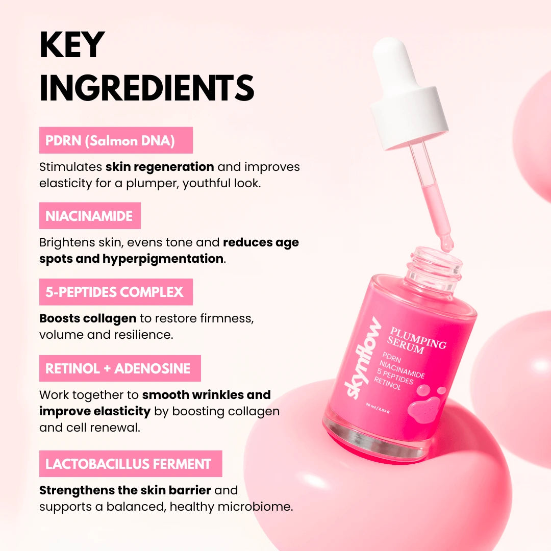 Plumping Serum - Peptides Pdrn Niacinamide Retinol