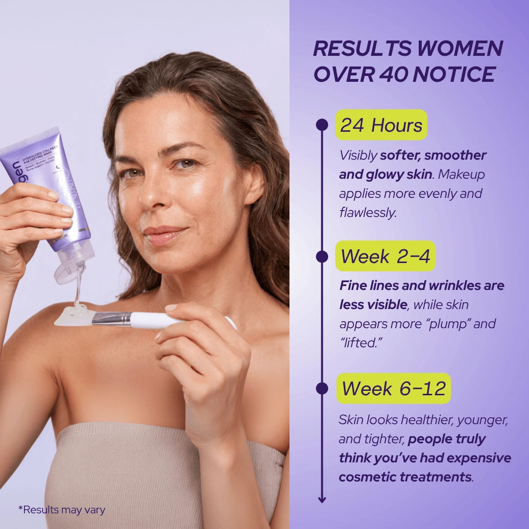 Hydrolyzed Collagen Age Defying Mask - 2.54 fl.oz